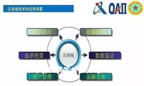 如何利用夾子幣實(shí)現(xiàn)財(cái)富增長(zhǎng)：區(qū)塊鏈時(shí)代的新機(jī)遇