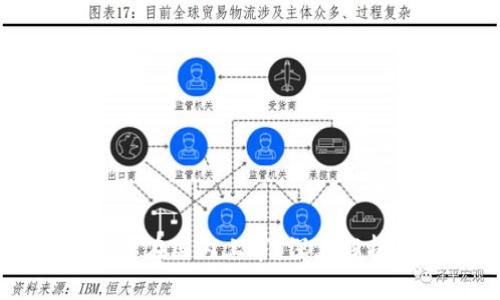 區(qū)塊鏈幣能否在國內上市？深度解析與實用指南
