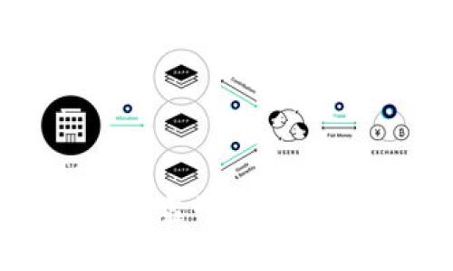 biatoti區(qū)塊鏈狗幣靠譜嗎？深入解析與投資指南