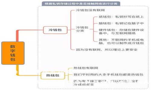 區(qū)塊鏈交易所近況最新消息

區(qū)塊鏈交易所最新動態(tài)：抓住潮流，投資未來