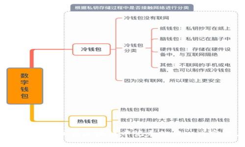 深入探討:比特幣在區(qū)塊鏈中記錄的核心內(nèi)容與其價(jià)值