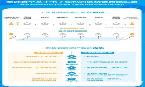 如何通過(guò)IM錢包成功獲取OKB空投幣的實(shí)用指南