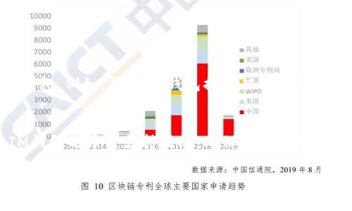 在討論是否可以將幣從各種交易所提取到IM錢(qián)包之前，我們需要先了解一些基本概念和每個(gè)相關(guān)方的特性。下面我將為您詳細(xì)介紹這個(gè)話(huà)題。

什么是IM錢(qián)包？
IM錢(qián)包（Instant Messenger Wallet）是一個(gè)為用戶(hù)提供了存儲(chǔ)、管理和交易數(shù)字貨幣的一個(gè)工具。它通常支持多種數(shù)字資產(chǎn)的存儲(chǔ)，也就是我們通常所說(shuō)的“幣種”。IM錢(qián)包可以是一種軟件錢(qián)包（移動(dòng)端或桌面端），也可以是基于網(wǎng)頁(yè)的服務(wù)。對(duì)一些用戶(hù)來(lái)說(shuō)，IM錢(qián)包還附帶了社交功能，便于用戶(hù)在交易過(guò)程中與他人進(jìn)行交流。

交易所提幣的基本流程
在從交易所提幣到IM錢(qián)包之前，用戶(hù)必須先了解交易所的提幣流程。通常，提幣流程包括以下幾個(gè)步驟：
ol
    listrong登錄交易所賬戶(hù)：/strong 用戶(hù)需要登錄自己在交易所的賬戶(hù)。/li
    listrong選擇提幣：/strong 在賬戶(hù)的資產(chǎn)管理頁(yè)面，選擇要提取的數(shù)字貨幣，并點(diǎn)擊提幣按鈕。/li
    listrong填寫(xiě)提幣信息：/strong 用戶(hù)需要輸入提幣數(shù)量和IM錢(qián)包的地址。這個(gè)地址是用來(lái)接收資金的，務(wù)必核對(duì)無(wú)誤。/li
    listrong確認(rèn)身份：/strong 某些交易所要求用戶(hù)進(jìn)行身份驗(yàn)證（如手機(jī)短信驗(yàn)證或二次驗(yàn)證）。/li
    listrong完成操作：/strong 提交提幣請(qǐng)求后，交易所會(huì)處理這一請(qǐng)求，通常需要一定的時(shí)間。/li
/ol

是否所有交易所都支持IM錢(qián)包？
并不是所有交易所都支持將提幣直接轉(zhuǎn)入IM錢(qián)包。這取決于多個(gè)因素，如交易所的政策、IM錢(qián)包的兼容性以及幣種本身的特性。
首先，您需要確認(rèn)您的IM錢(qián)包是否支持您打算提幣的特定幣種。許多交易所只支持將幣提到特定類(lèi)型的錢(qián)包上，如果IM錢(qián)包不在支持列表內(nèi)，那么您可能無(wú)法提幣。
其次，不同的交易所對(duì)提幣地址的格式要求不同。有些交易所可能只允許特定類(lèi)型的錢(qián)包地址。在這種情況下，用戶(hù)需要仔細(xì)檢查并確保IM錢(qián)包的地址符合要求。

個(gè)人經(jīng)驗(yàn)分享
在我開(kāi)始接觸數(shù)字貨幣投資時(shí)，曾經(jīng)犯過(guò)一個(gè)常見(jiàn)的錯(cuò)誤：我隨意選擇了一個(gè)錢(qián)包，將幣從交易所提取出去，結(jié)果發(fā)現(xiàn)那個(gè)錢(qián)包不支持我選擇的幣種。造成的后果是，我的資金被鎖住很長(zhǎng)時(shí)間，甚至有些幣種我再也無(wú)法找回。這次經(jīng)歷讓我明白，提幣的時(shí)候一定要提前了解目標(biāo)錢(qián)包的特性以及是否支持提幣的幣種，這是非常重要的一步。

提幣過(guò)程中可能遇到的問(wèn)題
在提幣到IM錢(qián)包的過(guò)程中，用戶(hù)可能會(huì)遇到一些常見(jiàn)的問(wèn)題：
ul
    listrong轉(zhuǎn)賬延遲：/strong 有時(shí)候，區(qū)塊鏈網(wǎng)絡(luò)擁堵會(huì)導(dǎo)致轉(zhuǎn)賬延遲。用戶(hù)需要耐心等待，通常情況下這類(lèi)延遲都是暫時(shí)的。/li
    listrong地址錯(cuò)誤：/strong 輸入錯(cuò)誤的IM錢(qián)包地址會(huì)導(dǎo)致資金丟失。因此，使用剪貼板復(fù)制地址，或使用二維碼掃描能夠有效降低錯(cuò)誤的風(fēng)險(xiǎn)。/li
    listrong網(wǎng)絡(luò)問(wèn)題：/strong 在進(jìn)行交易時(shí)，網(wǎng)絡(luò)不穩(wěn)定可能影響提幣操作，建議在網(wǎng)絡(luò)穩(wěn)定的環(huán)境下進(jìn)行。/li
/ul

安全性考慮
安全性是提幣過(guò)程中的一個(gè)重要考慮因素。IM錢(qián)包通常會(huì)有不同的安全標(biāo)準(zhǔn)，用戶(hù)在使用之前應(yīng)確保錢(qián)包的安全性，最好是選擇具有良好聲譽(yù)和安全措施的錢(qián)包。例如，很多IM錢(qián)包提供雙重認(rèn)證、安全備份等功能，可以有效保障用戶(hù)的資產(chǎn)安全。

總結(jié)
將幣從交易所提取到IM錢(qián)包并不是一件復(fù)雜的事情，但它需要用戶(hù)事先了解相關(guān)信息，以減少潛在的風(fēng)險(xiǎn)。除了了解交易所的提幣規(guī)則以外，用戶(hù)還應(yīng)確認(rèn)IM錢(qián)包的幣種支持情況，確保輸入正確的地址以及保持良好的安全意識(shí)。通過(guò)我的親身經(jīng)歷，我深刻體會(huì)到這些準(zhǔn)備工作的重要性，也希望我的分享能幫助到你們?cè)跀?shù)字貨幣投資的道路上更加順利。

通過(guò)了解上述內(nèi)容，您應(yīng)該能夠?qū)灰姿釒诺絀M錢(qián)包這個(gè)問(wèn)題有更深刻的認(rèn)識(shí)了。如果您有進(jìn)一步的疑問(wèn)或想分享您的經(jīng)驗(yàn)，歡迎留言討論！