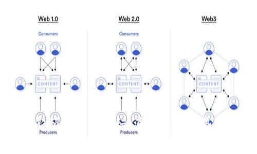 區(qū)塊鏈最新預判價格指標：洞察未來趨勢的關鍵工具