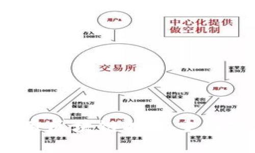 酷狗幣：如何利用區(qū)塊鏈技術(shù)重塑音樂產(chǎn)業(yè)的未來
