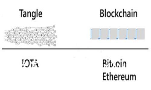 如何安全高效地恢復您的imToken錢包？